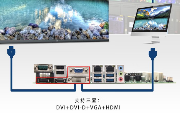 東田視覺工控機顯示端口.png