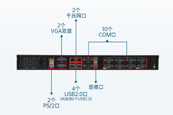 東田工業計算機端口.png