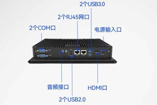東田工業平板電腦端口.png