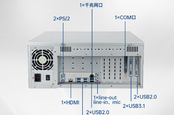 東田4U工控機端口.png