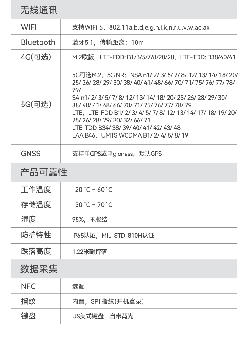 加固型筆記本電腦,15寸戶外野外筆記本電腦推薦,DTN-S1512E.jpg