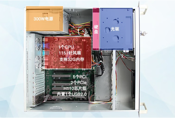 東田工控4U通訊工控機機箱.png