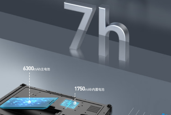 東田14寸加固筆記本電腦續航.png