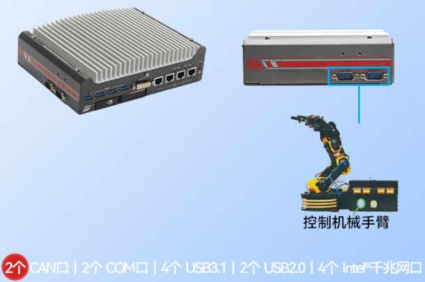 東田嵌入式工控機端口.png