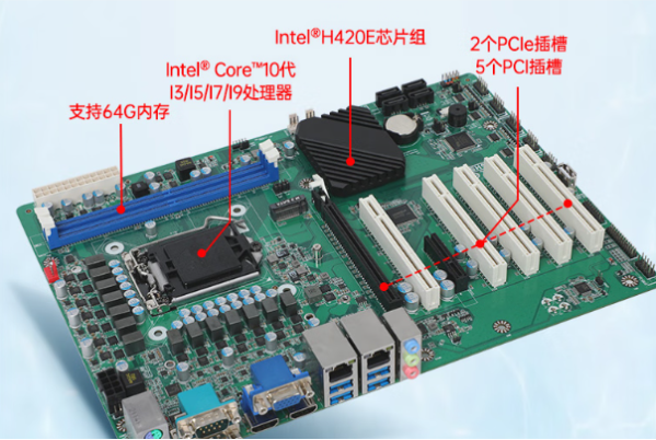東田4u工控電腦主板.png