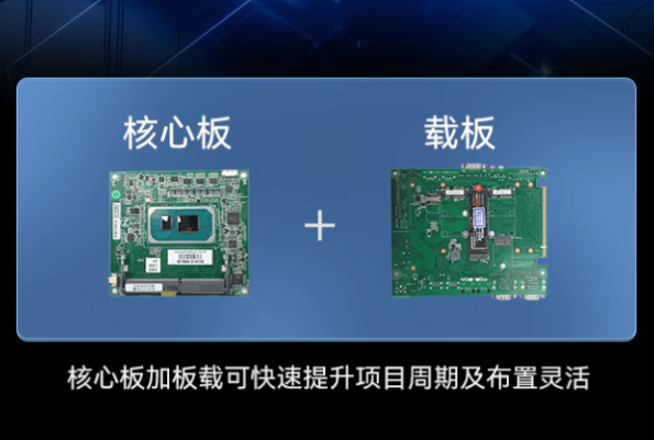 東田嵌入式工控主機擴展模塊.png