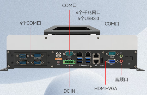 東田海光3350cpu工控機端口.png