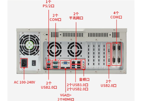 東田4U多PCI工控機端口.png