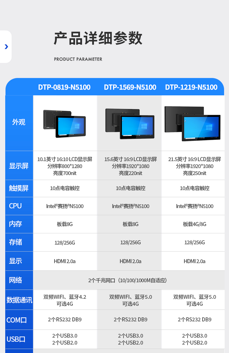 10.1/15.6/21.5寸工業(yè)平板電腦,IP65防護(hù),10點(diǎn)電容觸控屏,DTP-1569-N5100.jpg