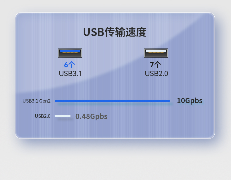 酷睿8/9代壁掛式工控機,10串口+3千兆網口,定制工控生產廠家,DT-5309-WQ370MA.jpg