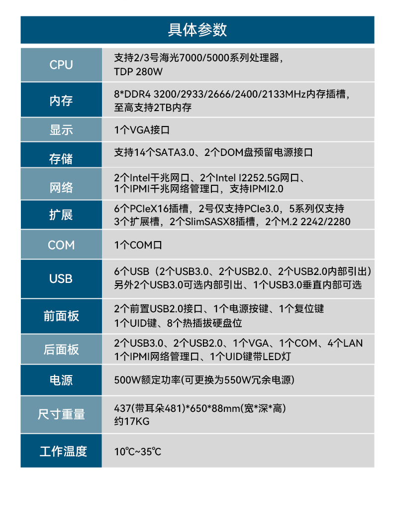 國產海光工控服務器,自主可控安全主機,DT-26508-RH7KMA.jpg