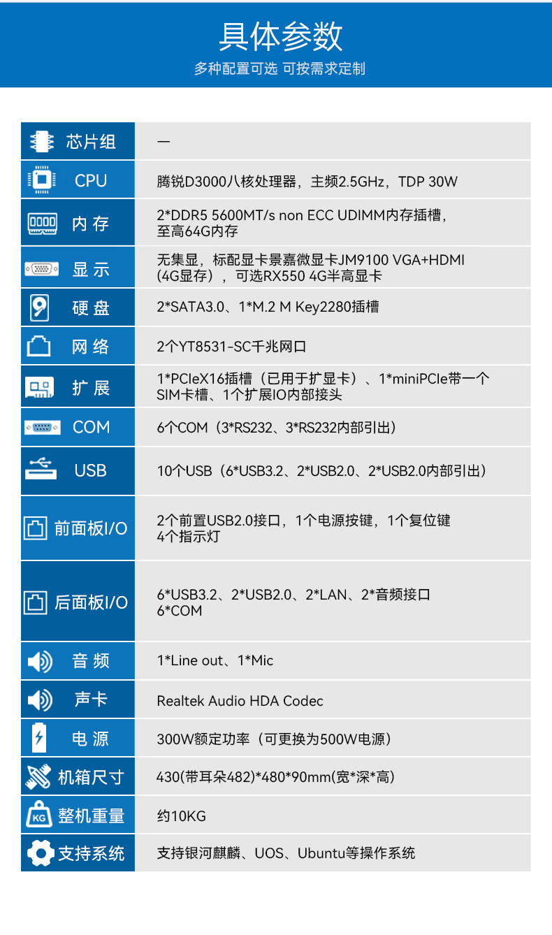 飛騰D3000高性能工控機,10個usb口,雙通道DDR5,DT-61025-BD3KMC.jpg
