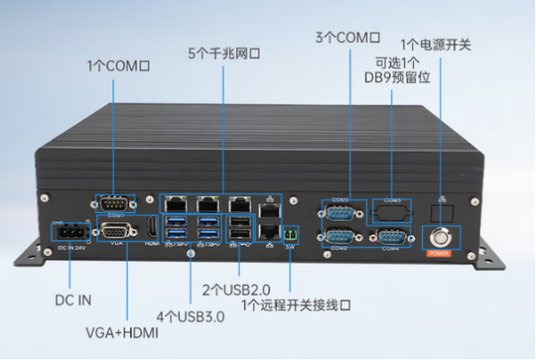 東田嵌入式工控機端口.png