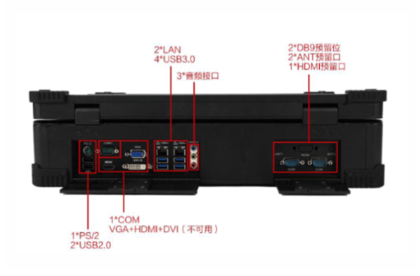 東田便攜計算機端口.png