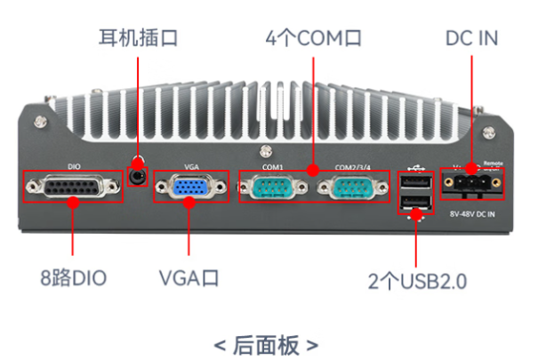 東田嵌入式小型工控機(jī)端口.png