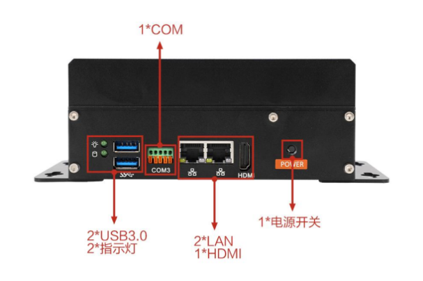 東田微型主機電腦端口.png