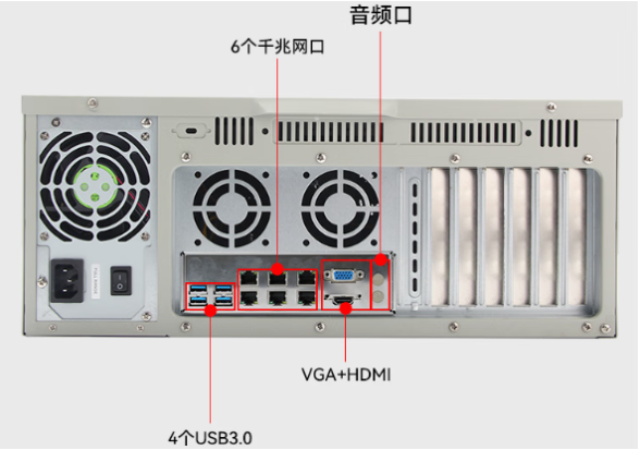 東田國(guó)產(chǎn)化工控機(jī)端口.png