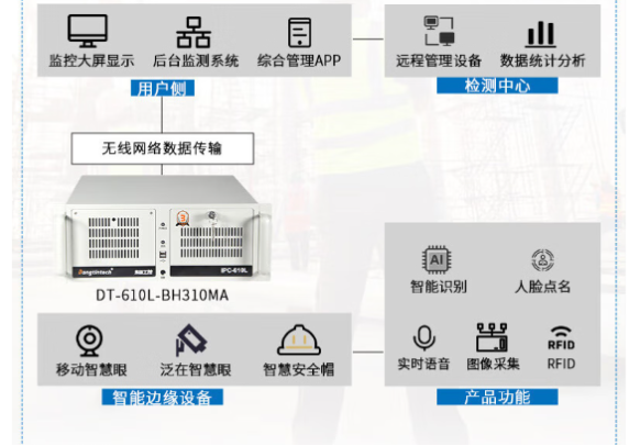 東田智能工控機.png