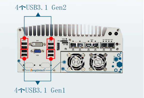 東田嵌入式工業計算機端口.png