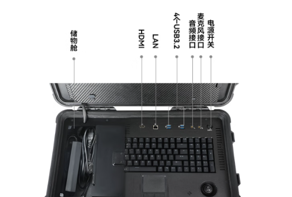 東田加固便攜移動工作站端口.png