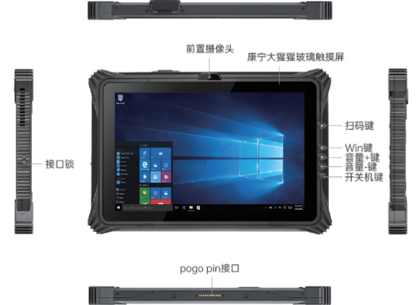 東田工業(yè)車載pad端口.png