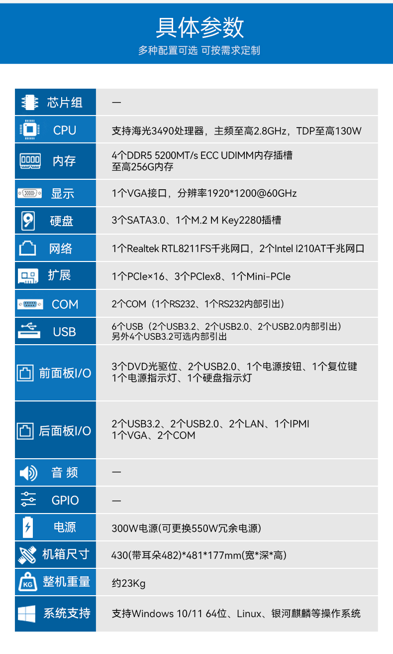 國產(chǎn)工控機(jī),海光CPU工控主機(jī),國內(nèi)電腦廠家,DT-610L-B3490MB.jpg