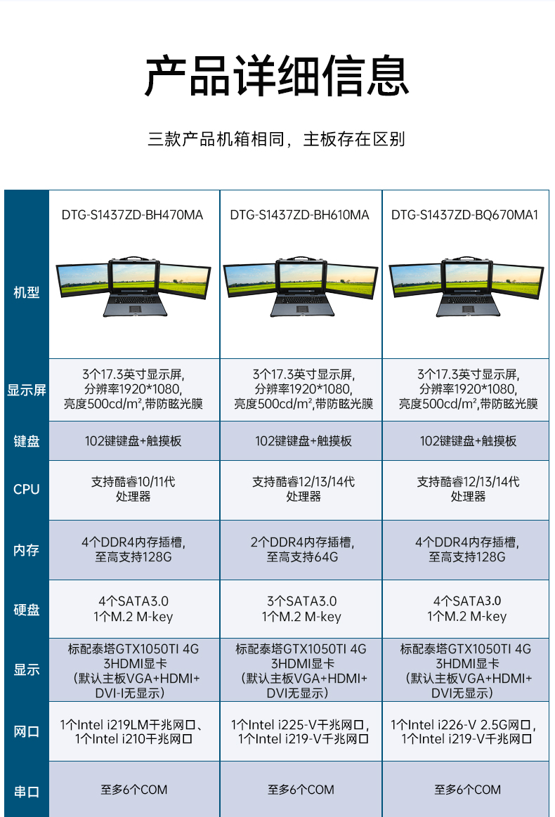 17.3英寸三屏加固便攜機,便攜式一體機電腦推薦,DTG-S1437ZD-BH470MA.jpg