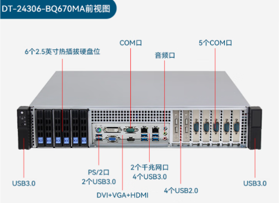 東田2u工業計算機端口.png