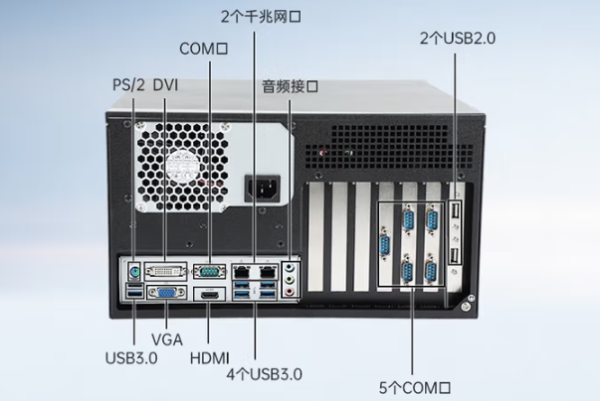 東田多串口工控機端口.png