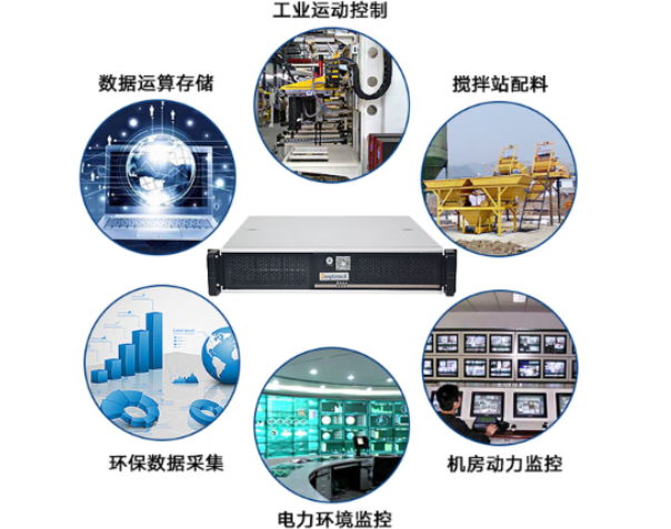 東田2U工控機應(yīng)用場景.png