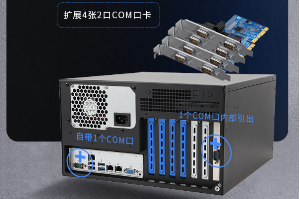東田國產(chǎn)工業(yè)計算機端口.png