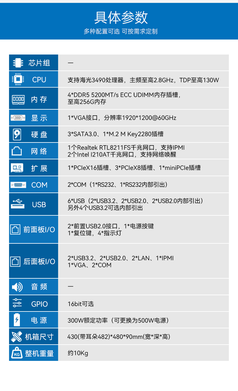 海光3490工控機,信創(chuàng)國產(chǎn)工控主機,DT-61025-B3490MB.jpg