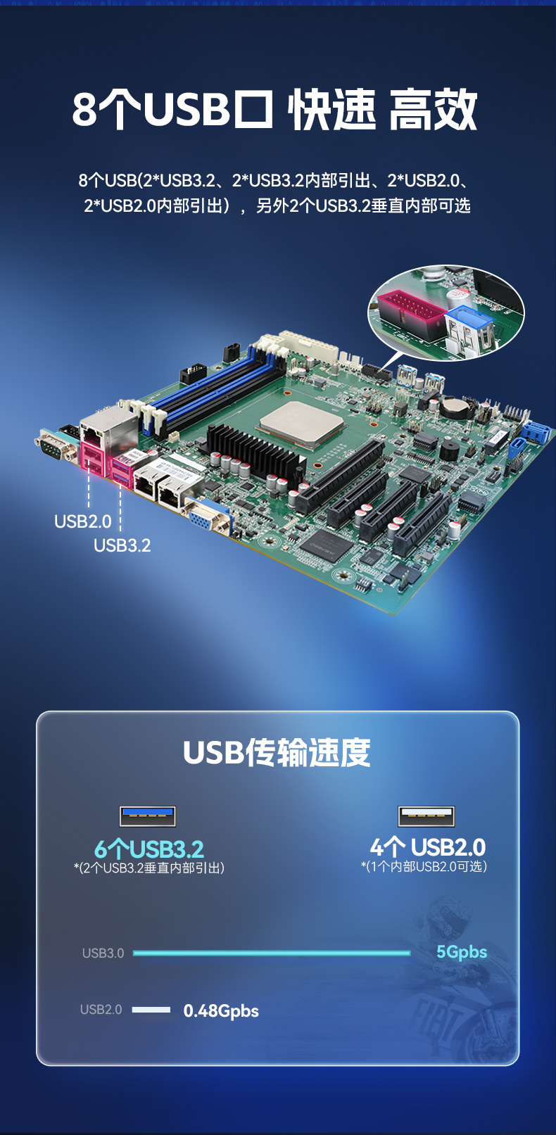 國產2U短款工控機,海光CPU高性能計算,支持雙硬盤熱插拔,DT-24306-B3490MB.jpg