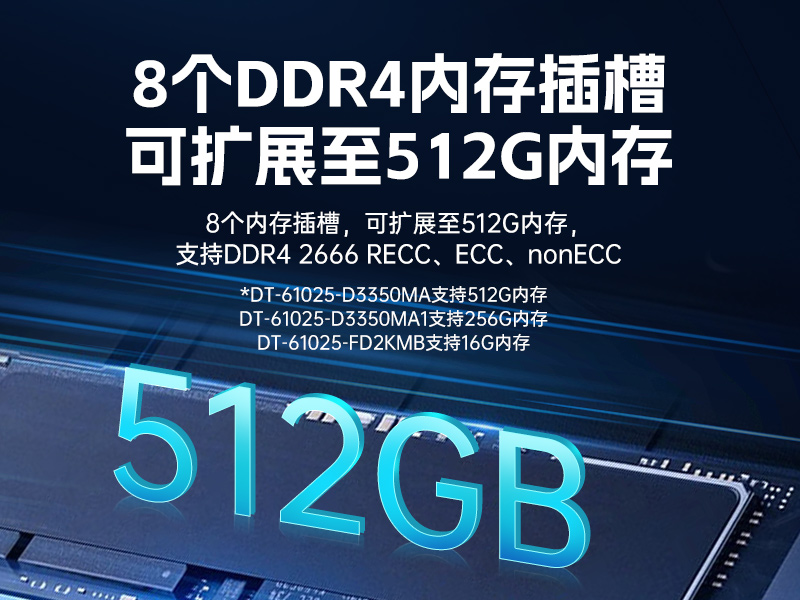 麒麟系統海光工控機,國產化軟硬件工控主機,政務辦公加密通信優選,DT-61025-D3350MA