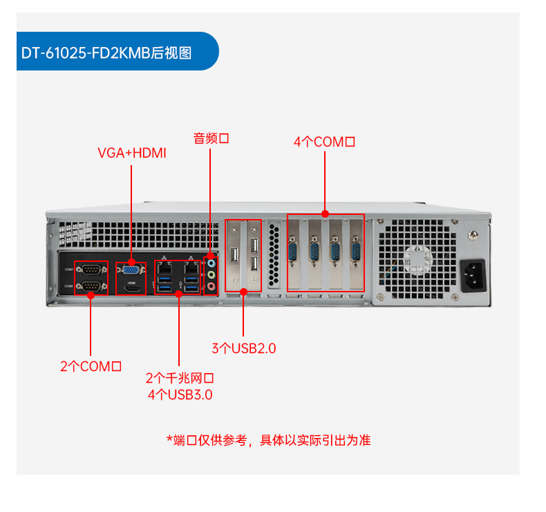 麒麟系統海光工控機,國產化軟硬件工控主機,政務辦公加密通信優選,DT-61025-D3350MA.jpg