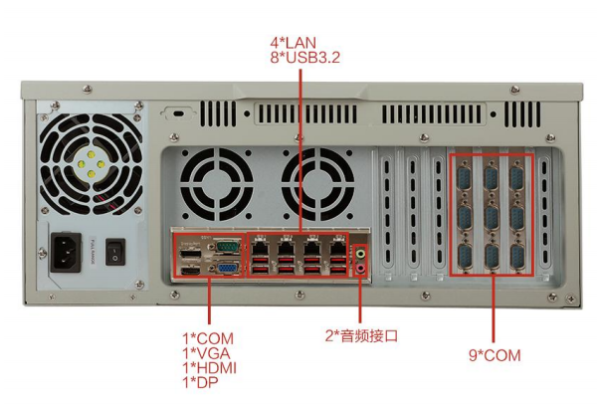 東田4U高性能15代工控機端口.png