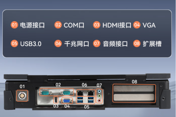 東田國產便攜計算機端口.png
