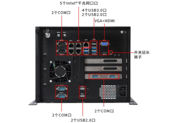 東田壁掛式工控機(jī)端口.png