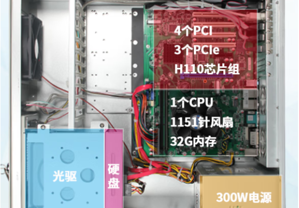 東田4U多功能計算機機箱.png