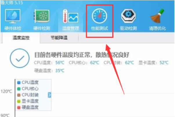 東田工業三防平板電腦性能測試.png