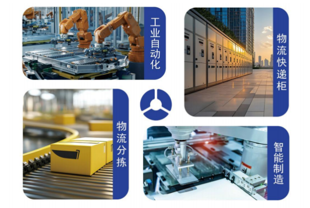 東田工業三防平板電腦應用場景.png