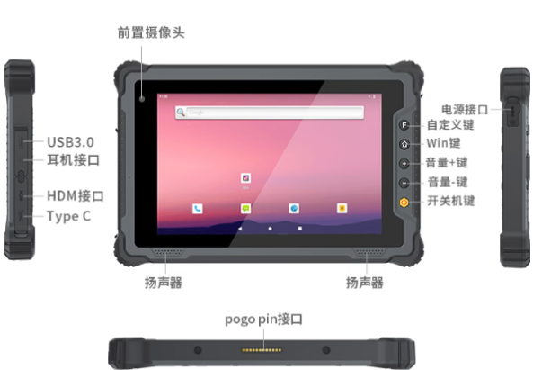 東田三防平板電腦端口.png