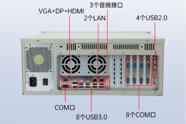 東田工控機端口.png