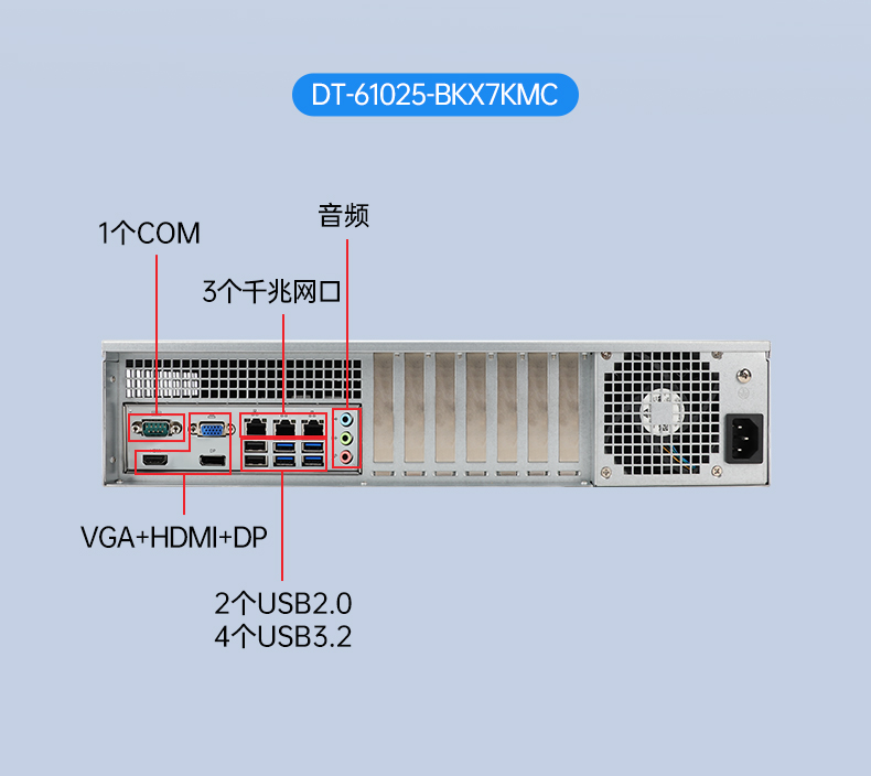 國產化2U工控機,兆芯KX-7000三顯輸出,智能交通邊緣計算主機,DT-61025-MKX7KMB.jpg