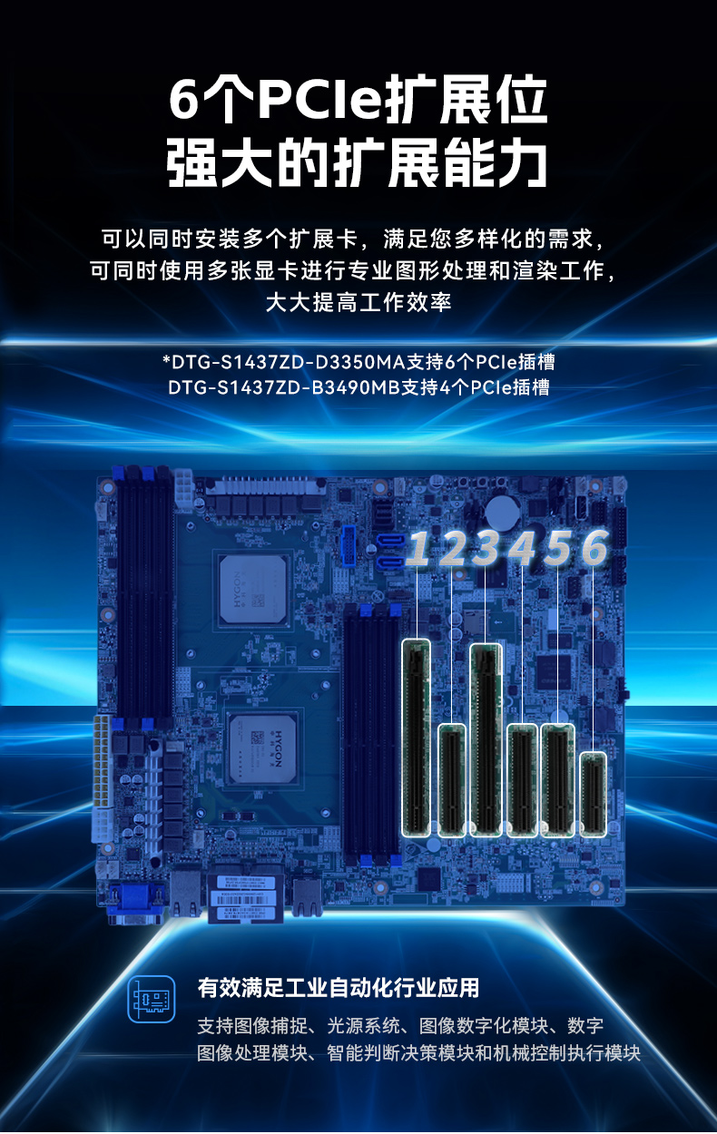 海光CPU加固便攜機,三屏異顯移動工作站,支持國產麒麟UOS系統,DTG-S1437ZD-B3490MB.jpg