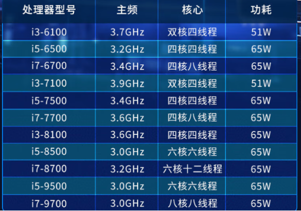 東田多功能計算機性能.png