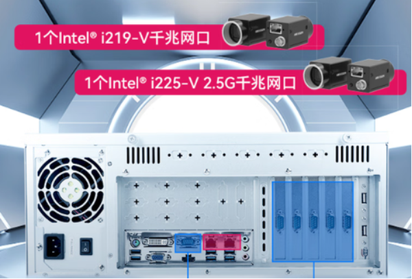 東田顯卡工控機網口.png