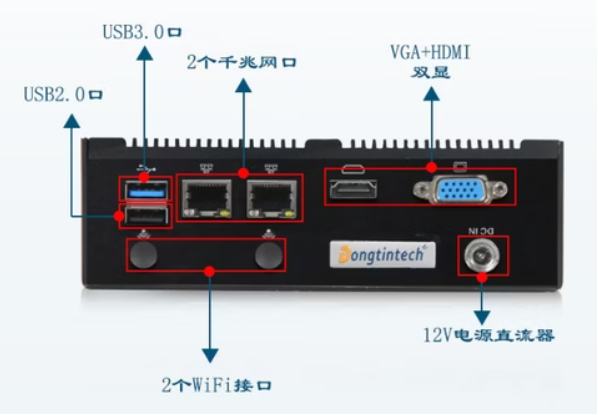 東田微型電腦主機端口.png