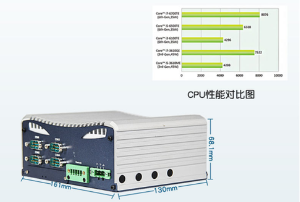 東田工控小主機尺寸.png