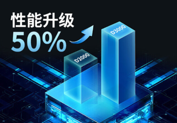 東田D3000飛騰工控機(jī)性能.png